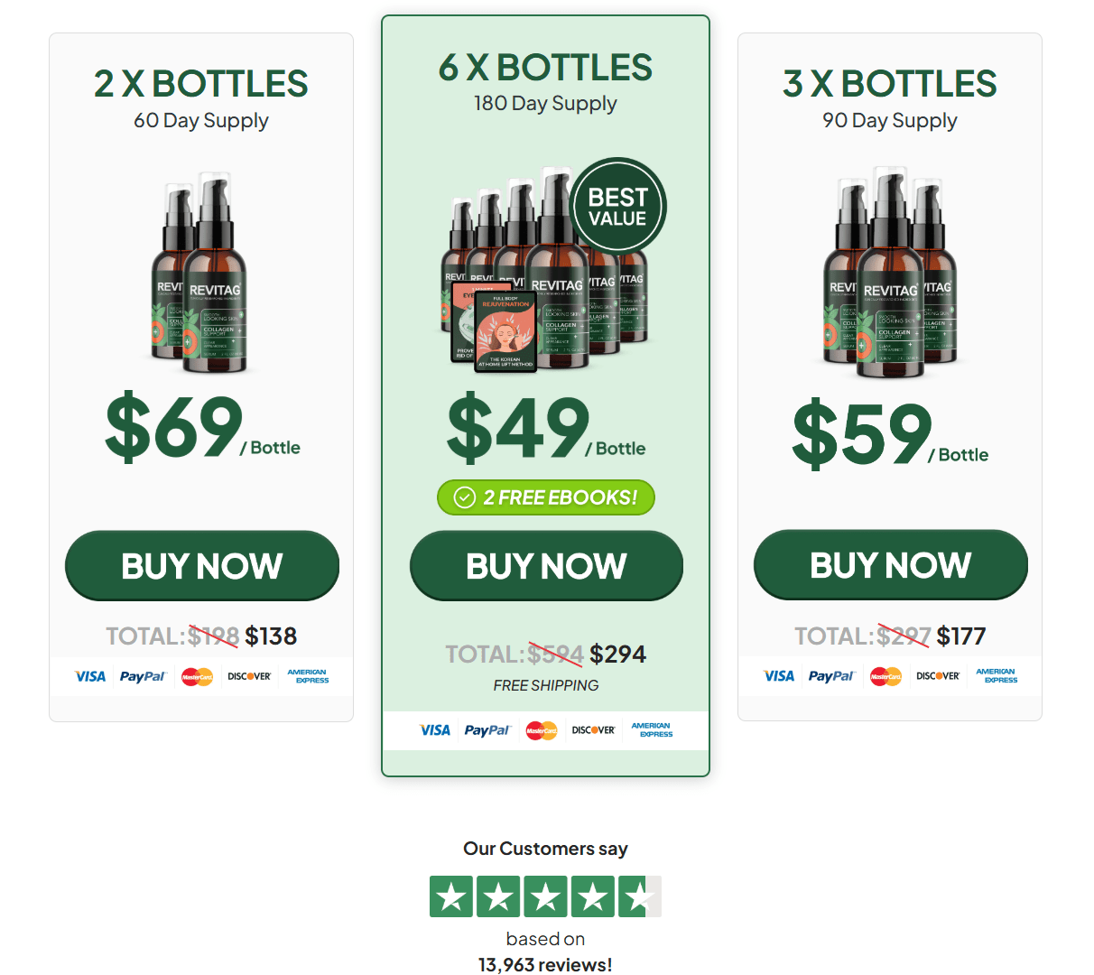 ReviTag price